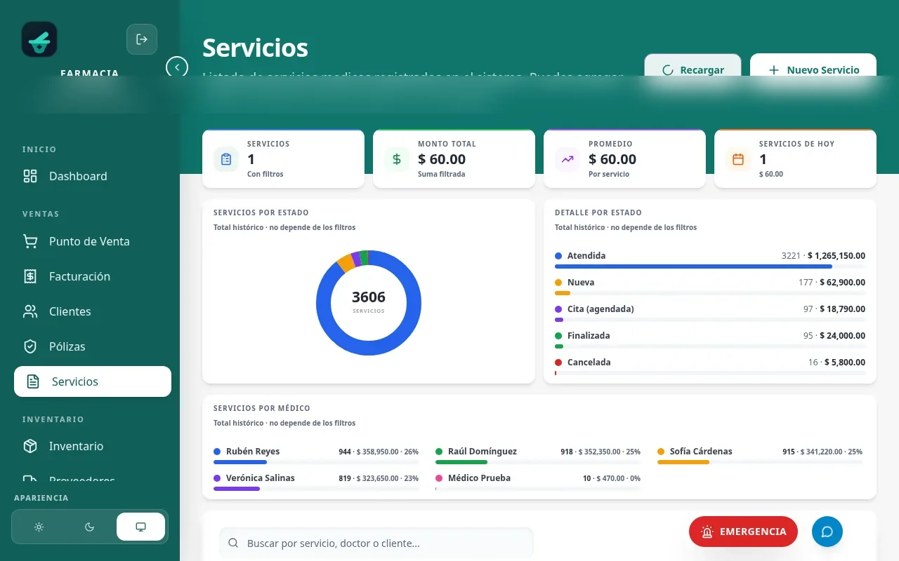 Pantalla de servicios médicos de clinovamex: la lista de servicios que ofrece la farmacia con su importe, y los servicios atendidos del día.